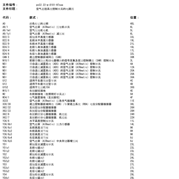2010年奔驰S400悬架电路图