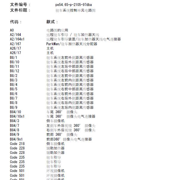 奔驰E300L 前雷达电路图