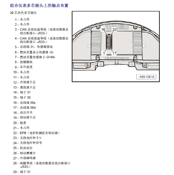 2011年奥迪A6仪表针脚资料