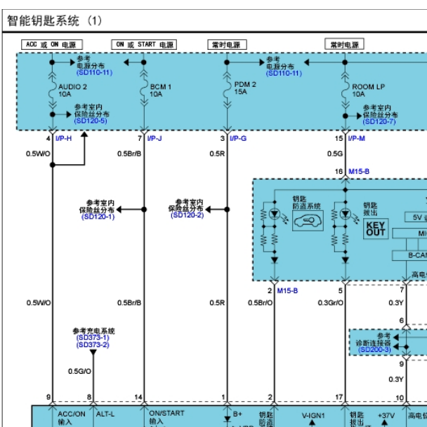 11年现代胜达智能钥匙电路图
