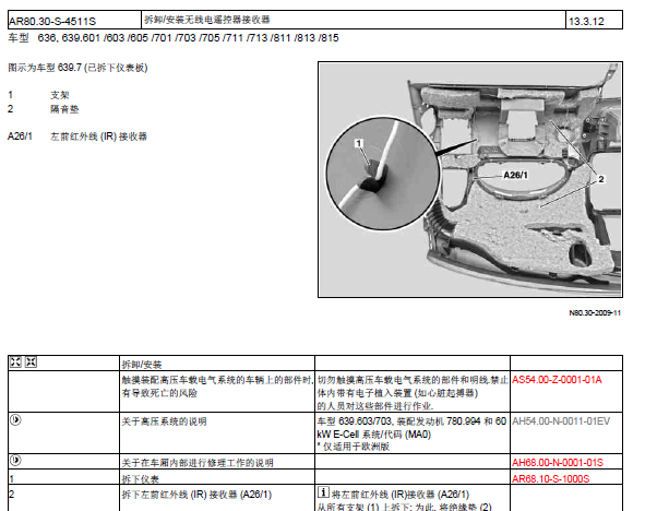 2002年奔驰唯雅诺遥控天线相关位置资料