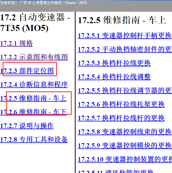 2015年雪佛兰科鲁兹变速箱资料