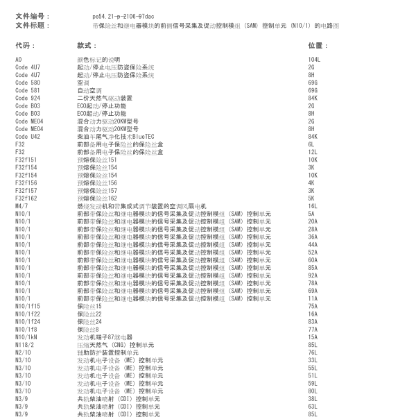 2014年奔驰E260前SAM 继电器供电电源