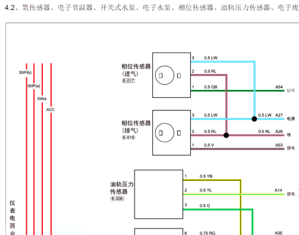 2019年奇瑞瑞虎8发动机电路图