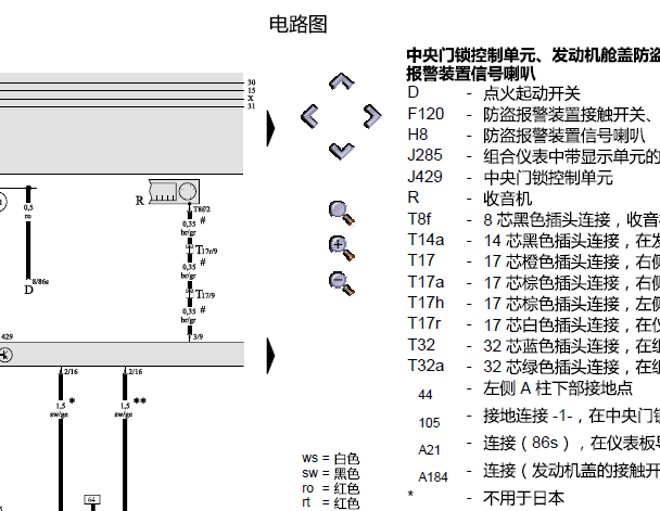 2004年奥迪A6L防盗和网关电路图