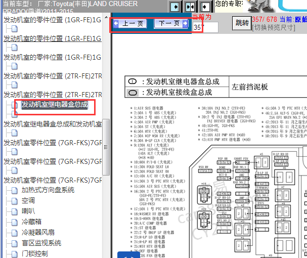 2011-2015年丰田霸道保险丝资料