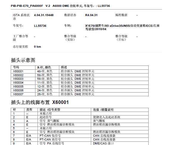 2010年宝马X5发动机电脑针脚图和传感器位置图