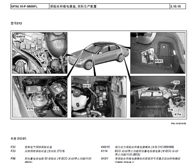 2010年奔驰E300L保险丝盒资料