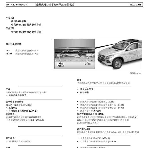 奔驰GLE320天窗结构图