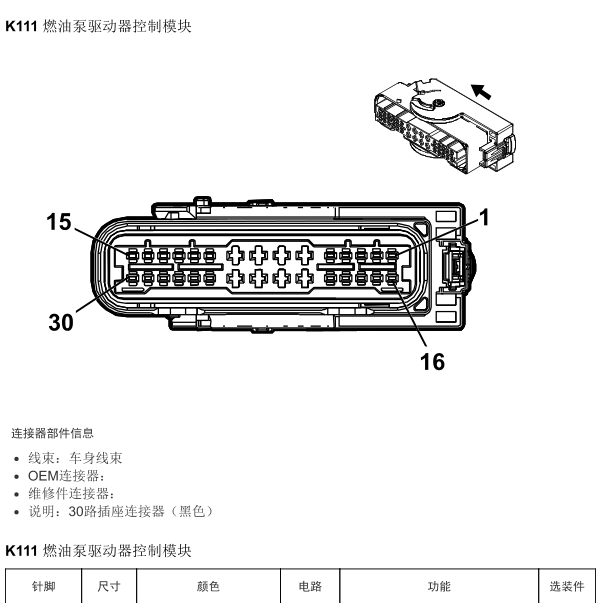 2020年别克GL8燃油泵针脚