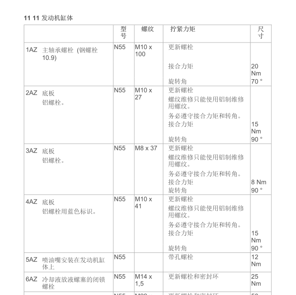 2010年宝马X6发动机扭矩