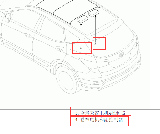 2013年现代胜达天窗位置