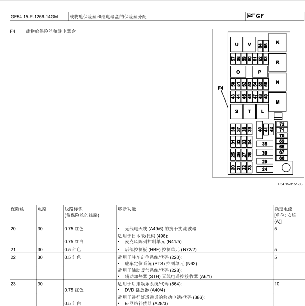 2010年奔驰ML350保险丝分配