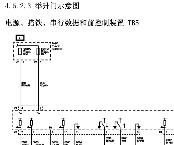 2011年凯迪拉克SRX尾门资料