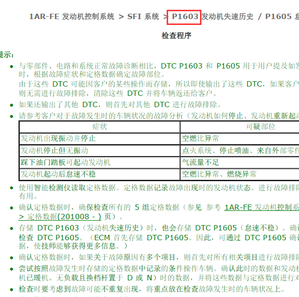雷克萨斯RX270   P1603故障码资料