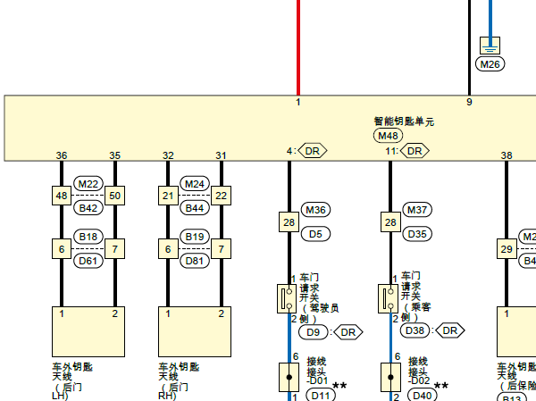 2019年日产轩逸无钥匙电路图