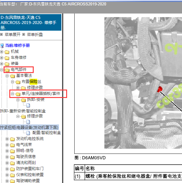 2019年雪铁龙C5保险盒位置