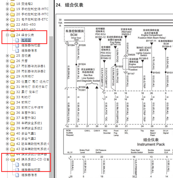 2013-2014年名爵MG3 仪表电路图.