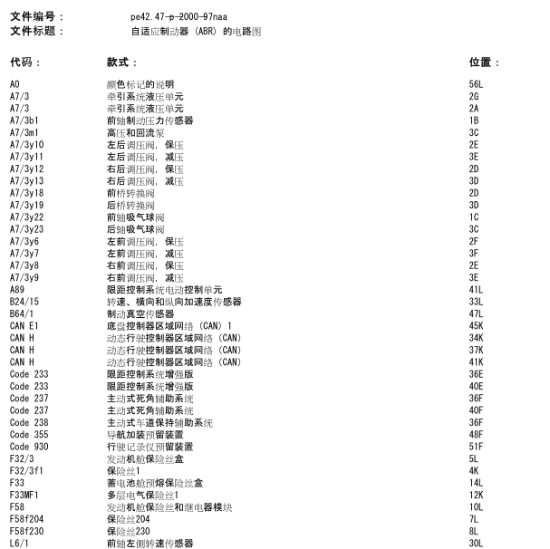 2016年奔驰GLS450 ABS电路图