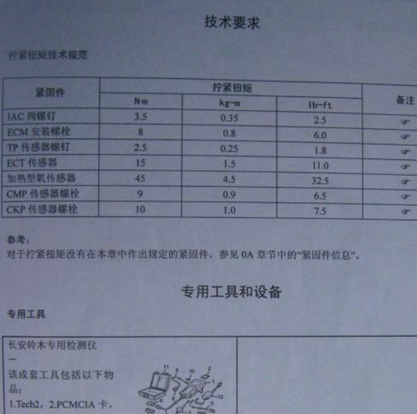 2005年铃木雨燕1.5发动机扭矩