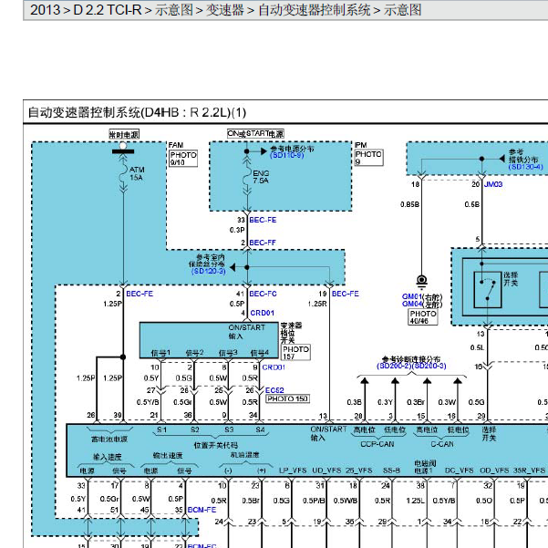 2013年起亚威客变速箱电路图
