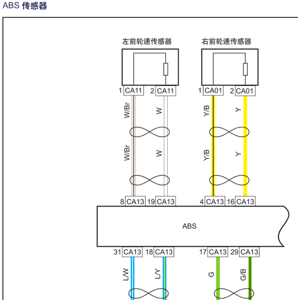 2017年远景X3 ABS系统电路图