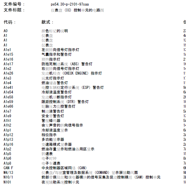 2008年奔驰S350 仪表电路图