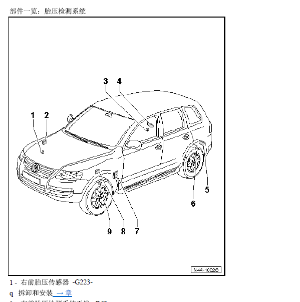2004年大众途锐胎压监测系统位置