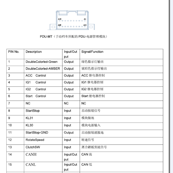 2012-2015年中华V5电源模块针脚图