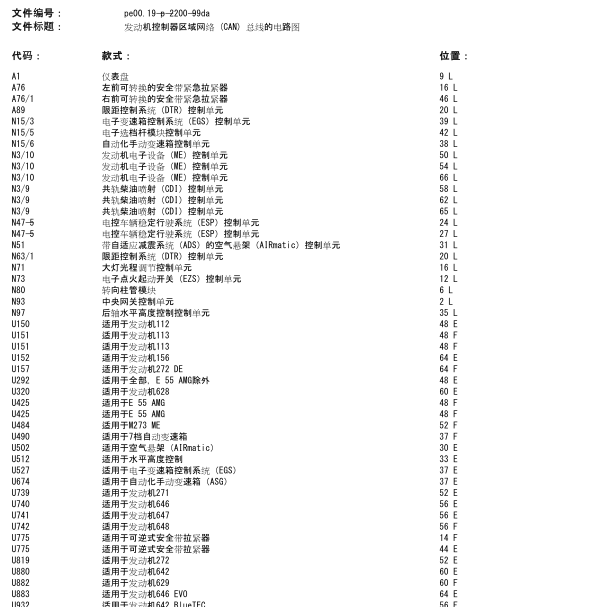 2008年奔驰E230通讯电路图