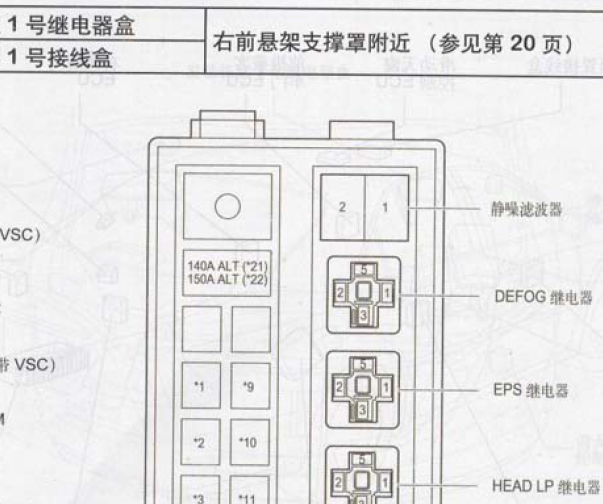 2006年丰田皇冠保险丝资料