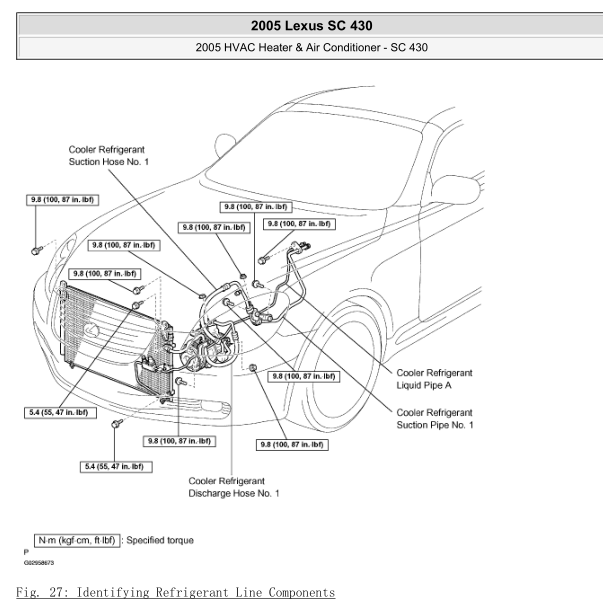2005年雷克萨斯SC430空调维修手册