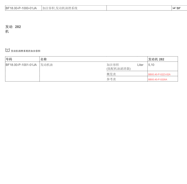 奔驰A200机油加注量