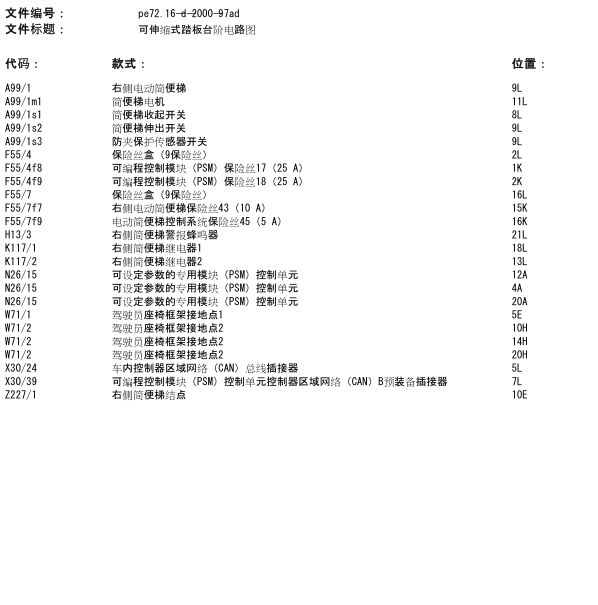 2012å¹´å¥é©°åç¹çµå¨è¸æ¿çµè·¯å¾
