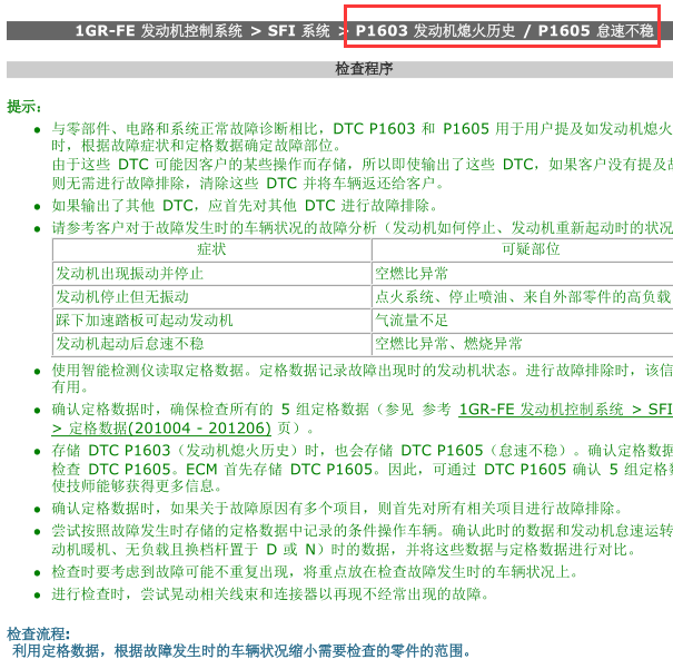 12年丰田酷路泽发动机系统故障码解析