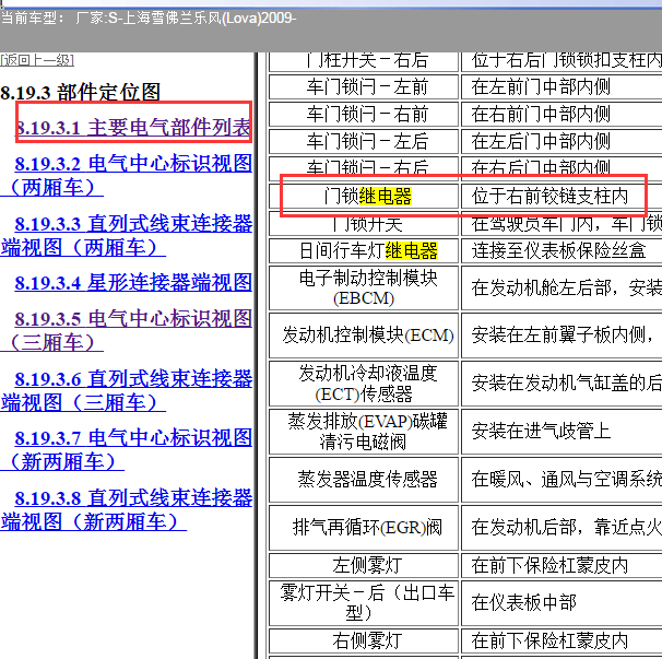 2009年雪佛兰乐风门锁继电器位置.