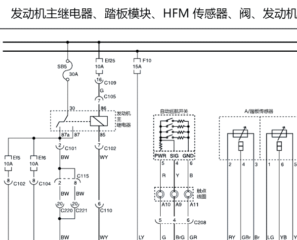 2014年双龙路帝发动机电路图