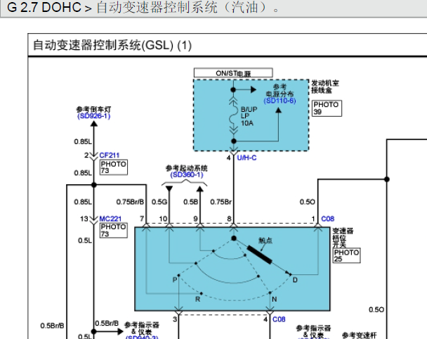 A5HF1变速箱电路图