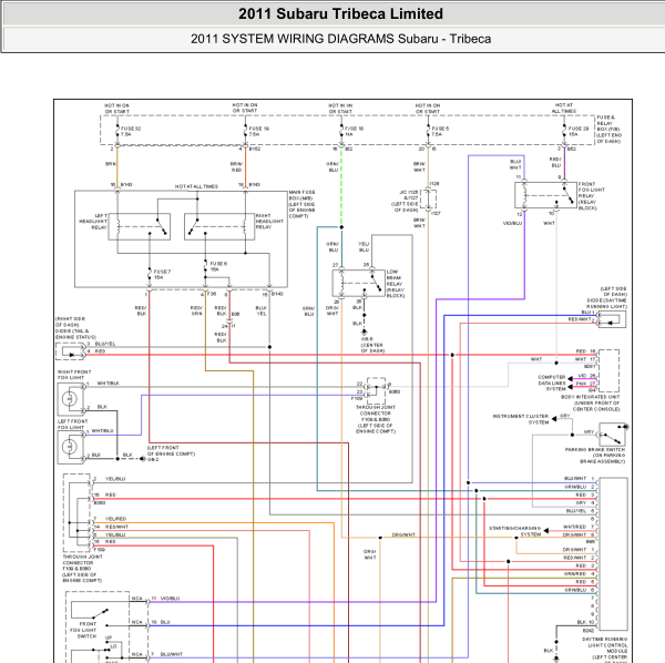 2011年斯巴鲁 驰鹏大灯线路图