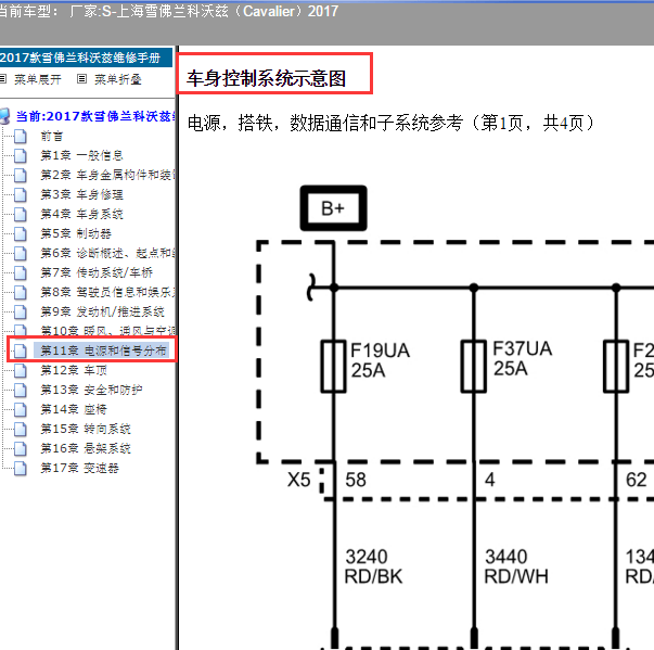 2017年雪佛兰科沃兹车身电路图