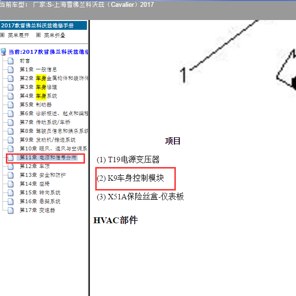 2017年科沃兹车身模块位置