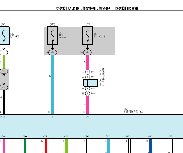 2016年丰田皇冠后备箱锁电路图