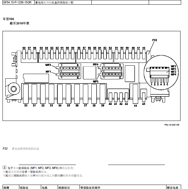 奔驰GLS450 保险分配资料