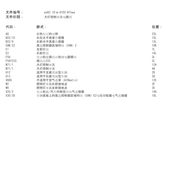 2015年奔驰ML350大灯线路图