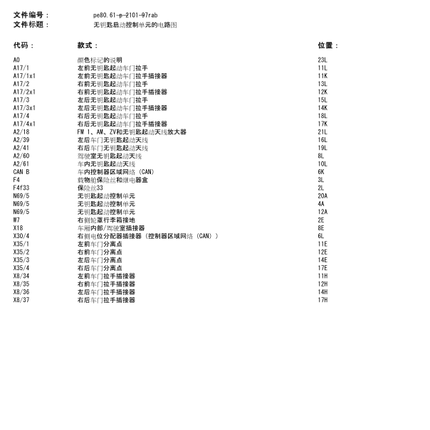 2019年奔驰R350智能系统电路图