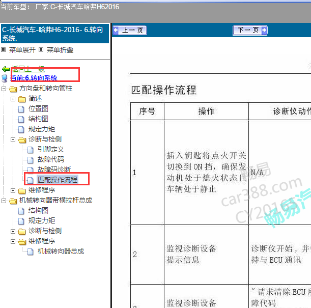 2016年哈弗H6转向系统匹配资料