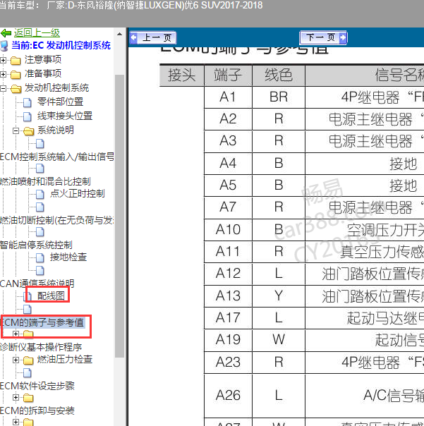 2017-2018年纳智捷U6发动机针脚.