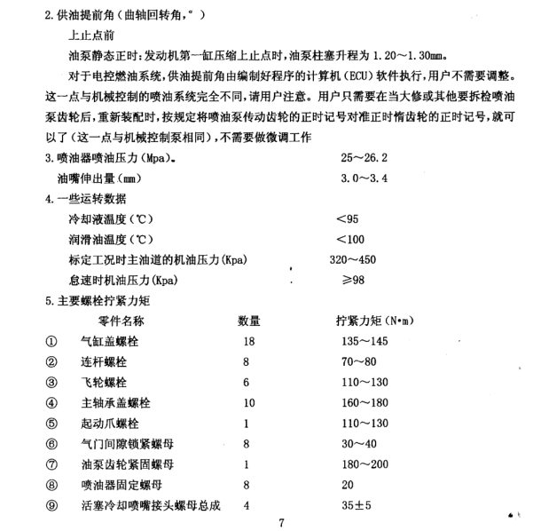 4D25发动机力矩
