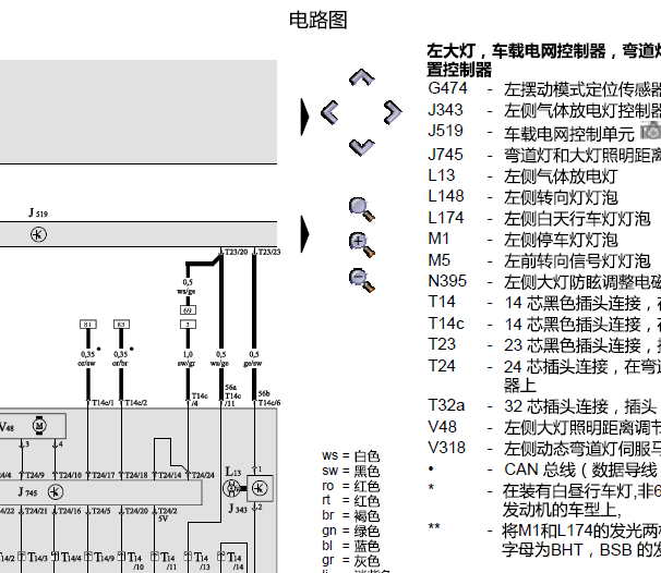 2008年奥迪A8大灯电路图和位置