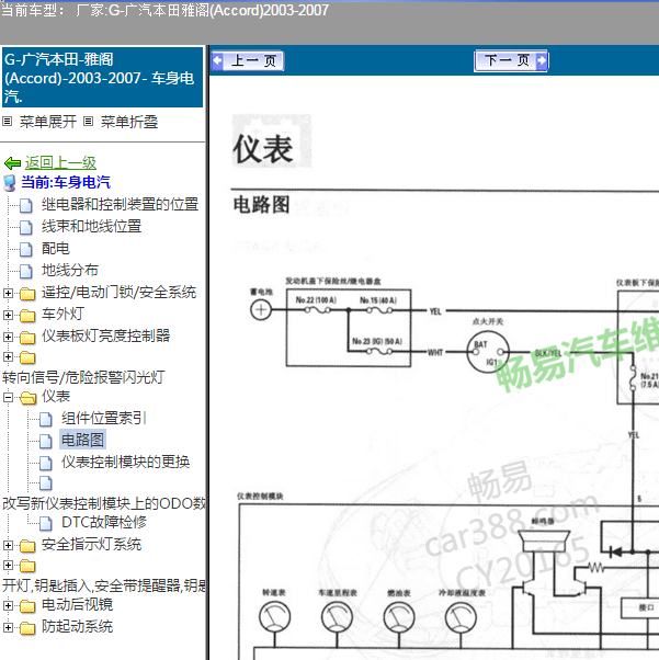 2003-2007年本田雅阁仪表电路图.